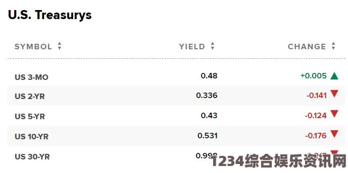 古龙风云录，千金散尽还复来的江湖传奇