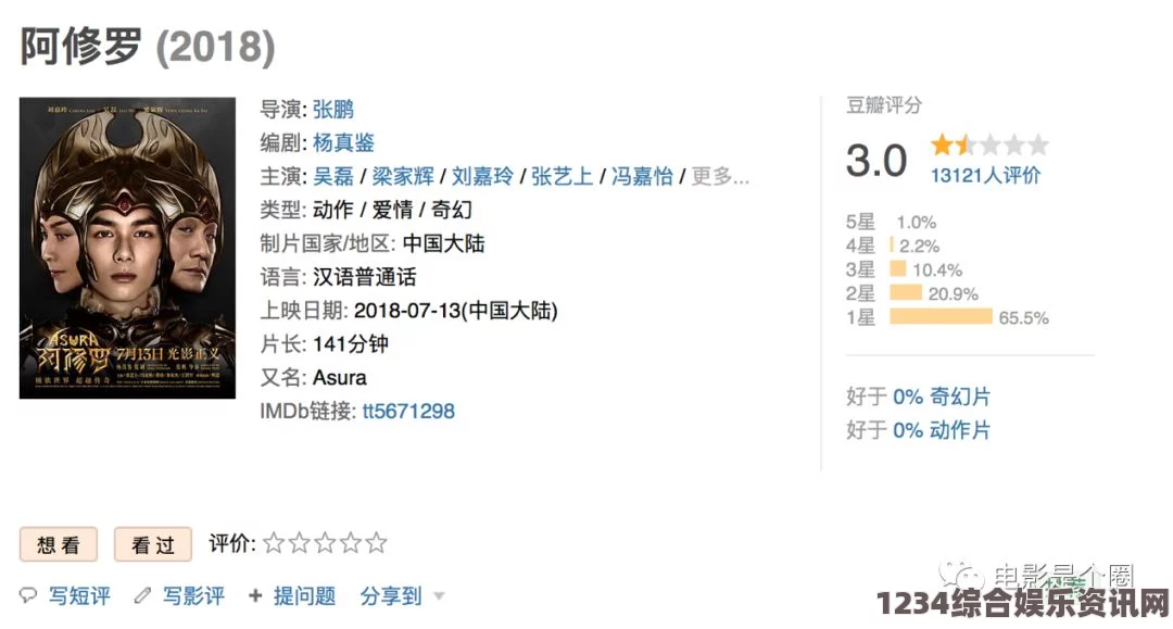 如何选择最适合你的成品网站模板，让网站建设更省心又高效