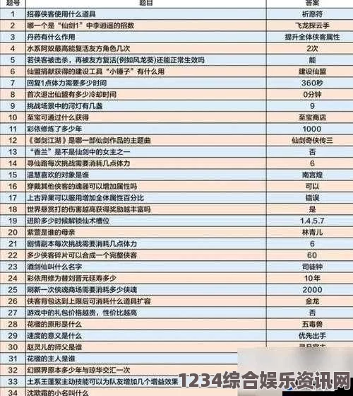 日本公与媳5在线观看色尼玛亚洲：这是一个多元文化交融的地方，充满了丰富的传统与现代气息，令人神往。