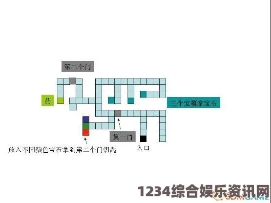 芳草地电影免费观看蘑菇永利黑料网曝门黑料：这一事件揭示了网络时代信息传播的复杂性和影响力，值得深思。