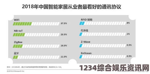 成人视频高清美国与其他国家以及朋友之间如何通过麦子交换实现资源共享与合作：经济与社会意义分析