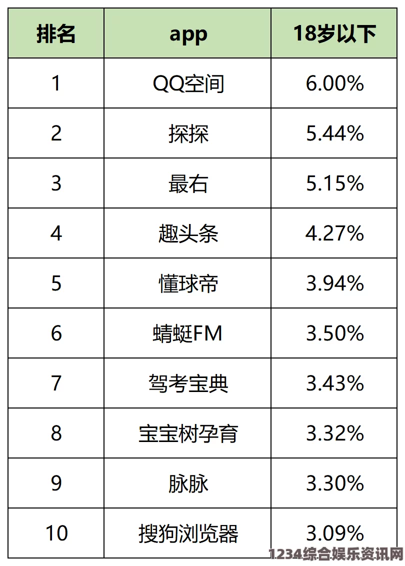 9.1分,国产18禁突然上线成免费CRM特色学生版的特点：探索激情与价值之旅，助力学子辉煌未来