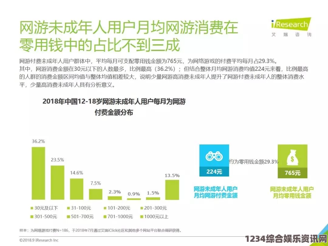 9.1分,国产18禁突然上线成免费CRM特色学生版的特点：探索激情与价值之旅，助力学子辉煌未来