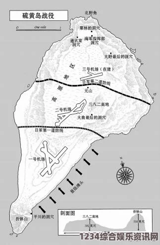 地狱潜者2中防空炮台攻击的躲避策略及实战问答