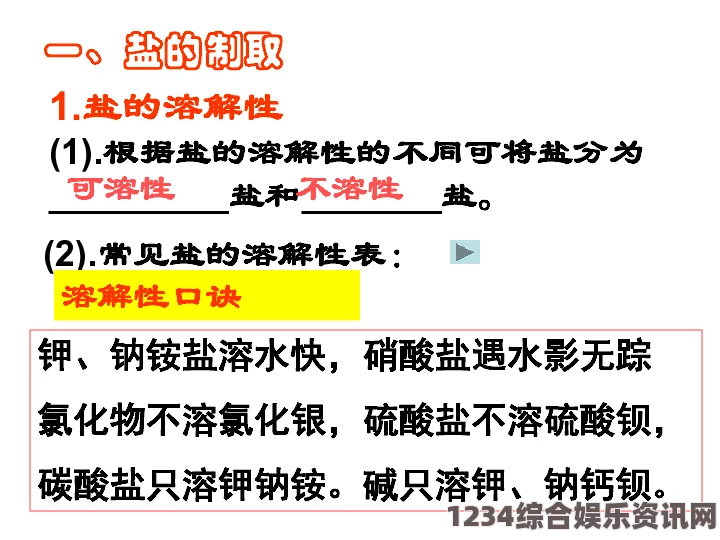 缺氧游戏中的盐的作用及重要性问答