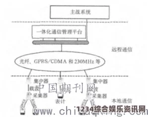 缺氧，漂白石的实用作用解析