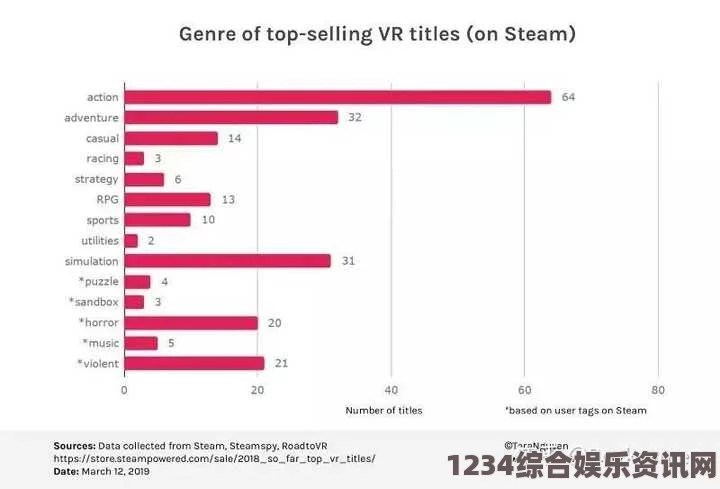 9.8分成人动画9玄免费版软件下载：引领你探索激情画面的全新体验，带来无穷乐趣与惊喜！