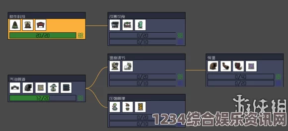 缺氧游戏中钒的用途及重要性