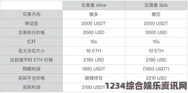 地狱潜者2迫击炮特性深度解析与互动问答环节