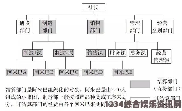 Balatro游戏，中场运营与收尾策略实战指南及问答环节解析