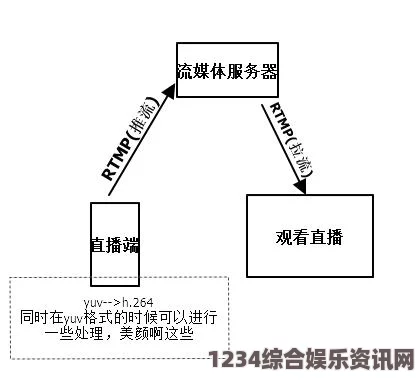 Balatro游戏的中场运营与收尾策略，实战指南与问答环节