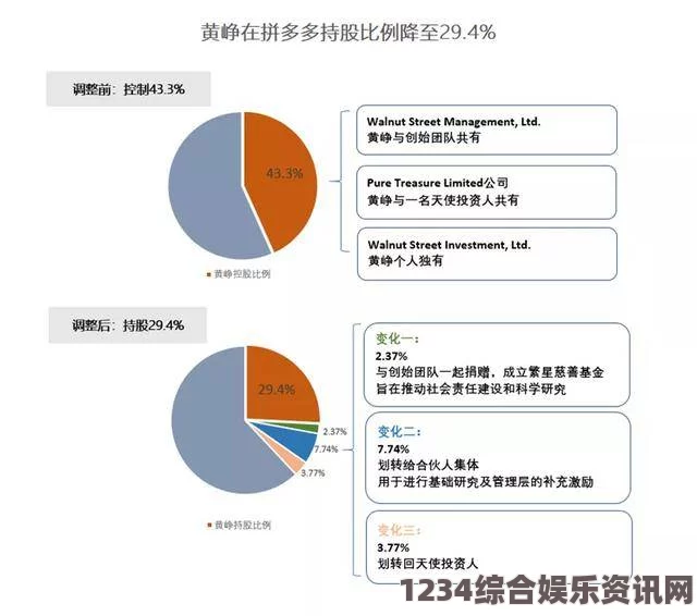 Balatro游戏的中场运营与收尾策略，以及实战问答环节