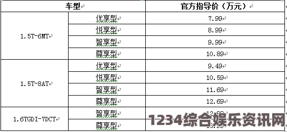 天堂久久AV无码亚洲一区国产尺码与欧洲尺码：探索舒适与时尚的完美交融，揭示每一寸的激情与自信