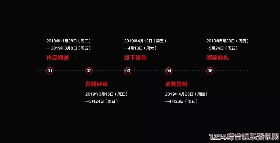 四虎最新地域网名免费：探索激情社交的无限可能，尽享个性化表达的精彩旅程