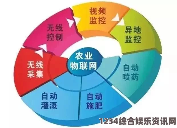 一家乱战精准灌溉系统hpc：探索未来影视中的武打片元素与其对刺激评价的影响