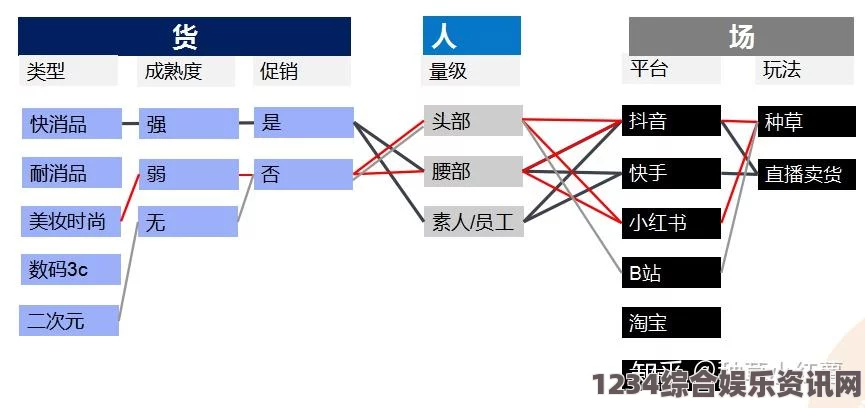 一家乱战精准灌溉系统hpc：探索未来影视中的武打片元素与其对刺激评价的影响