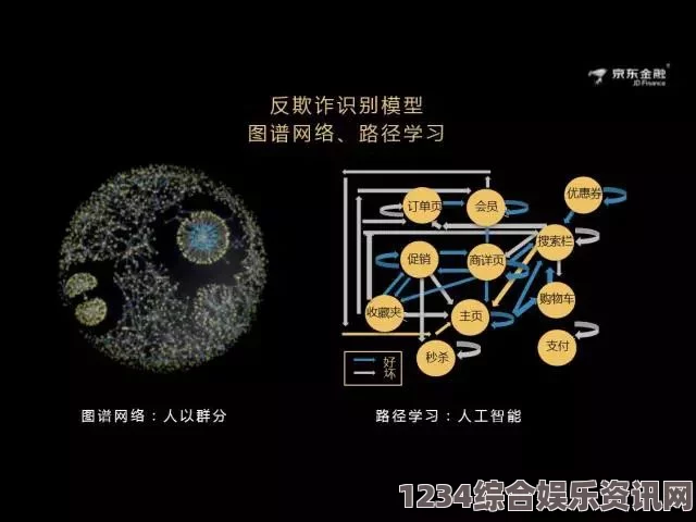 Balatro等离子牌组，神秘效果深度解析