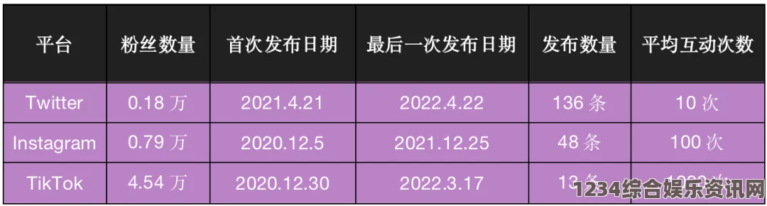 欧洲人真做A片免费观看芭乐视下载app官方下载站长统计无限看，作为一款便捷的影视观看工具，它为用户提供了丰富的视频资源和流畅的观看体验，引领新一轮的观影潮流。