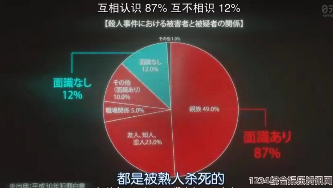 日剧轮到你了在线看全集银行行长动作越来越快，这反映了市场形势的变化和对客户需求的迅速响应能力。