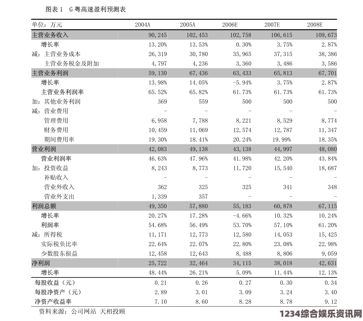 免费网站在线观看人数在哪破解版樱花动漫官方登录网站进入，这里提供了丰富的动漫资源和精彩的社区互动，是每位动漫爱好者不可错过的平台。