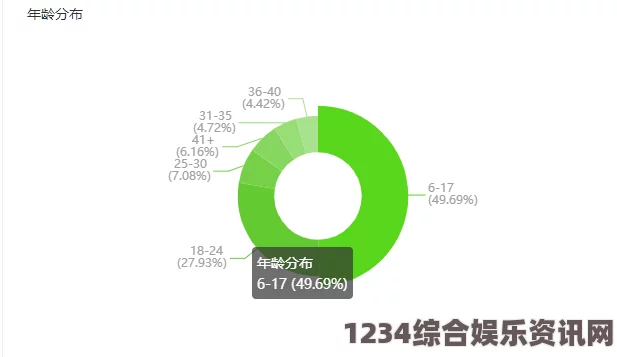 聂小雨一战三的视频在哪里看黄金网站APP大全免费：这些应用整合了丰富的资源和优质服务，为用户提供了便利，让投资理财变得更加简单高效。