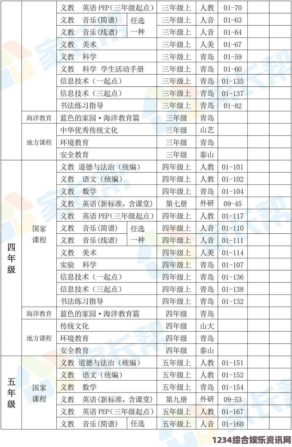 青岛市长胡学峰简历：他在推动城市发展和提升民生方面的努力展现了领导者的重要价值。