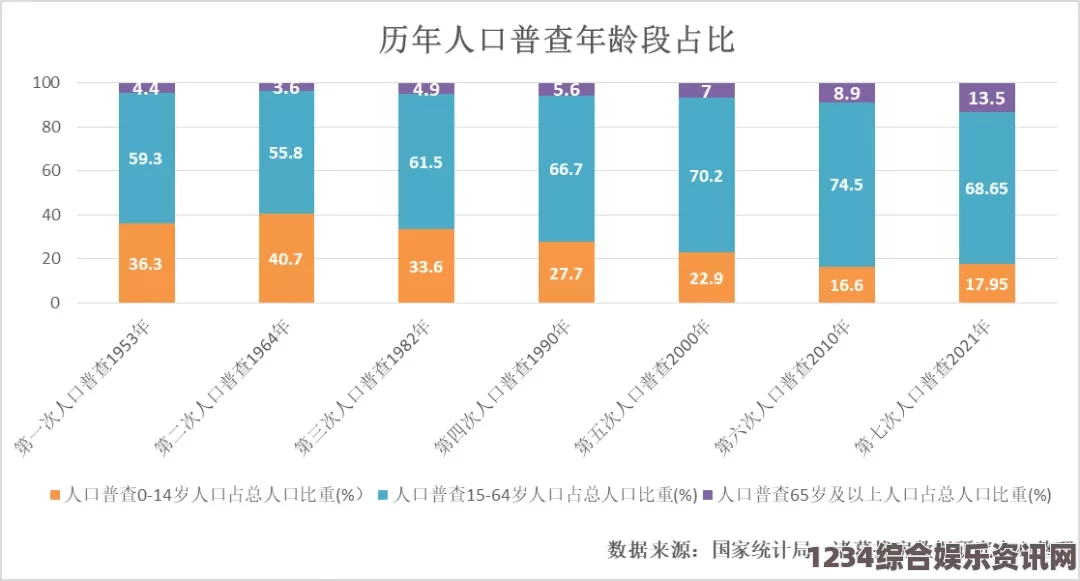 人与物动性XXXX：在快速变化的时代，人与物之间的关系愈发紧密，探索这种动性对生活方式和情感联系的重要影响。