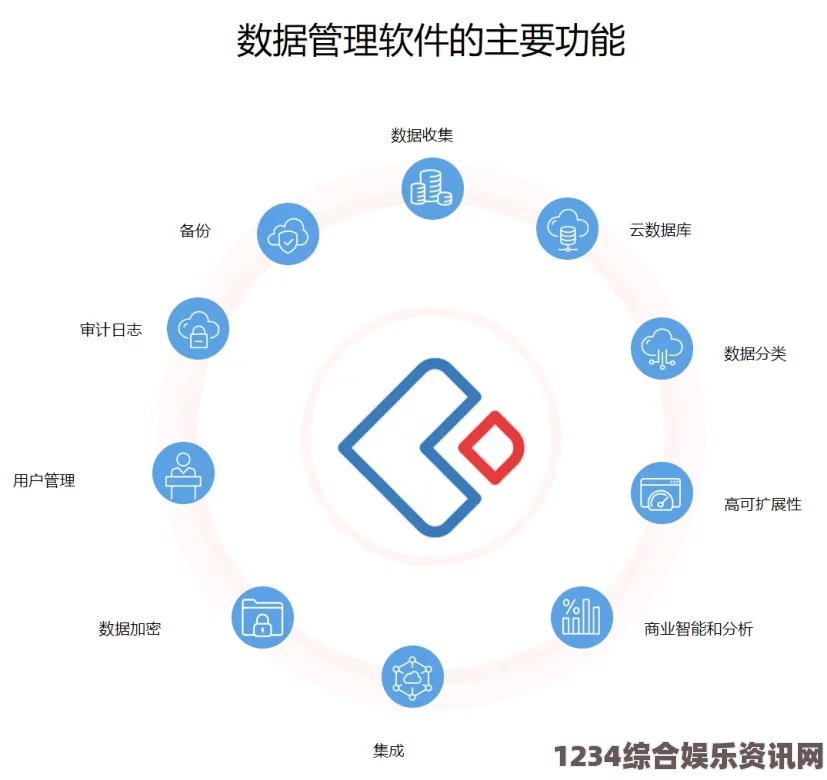 成品网站源码1688的优势：灵活性强、易于定制，能够快速适应市场需求，为创业者节省时间和成本。