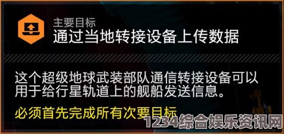 绝地潜兵2，成就攻略详解与问答全解析——别无他选