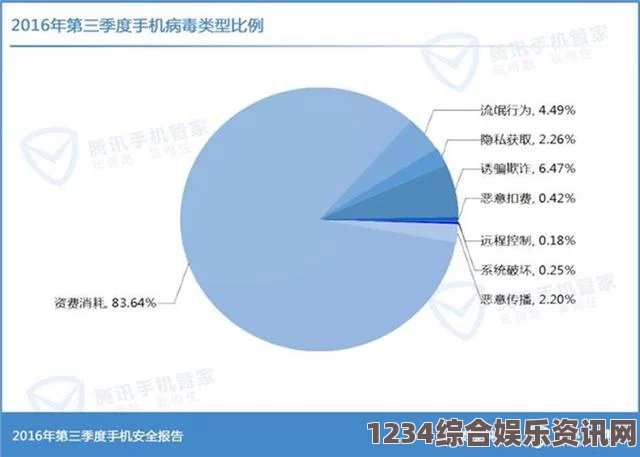 17ccom换哪了，我认为这个问题反映了用户对网站未来发展的期待，尤其是在内容和功能方面的优化。