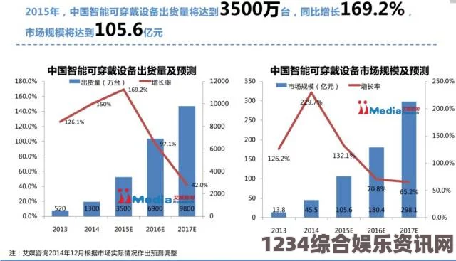 欧洲人真做A片免费观看最色导航：这个平台汇聚了丰富多彩的内容，但同时也需注意网络安全与个人隐私保护。