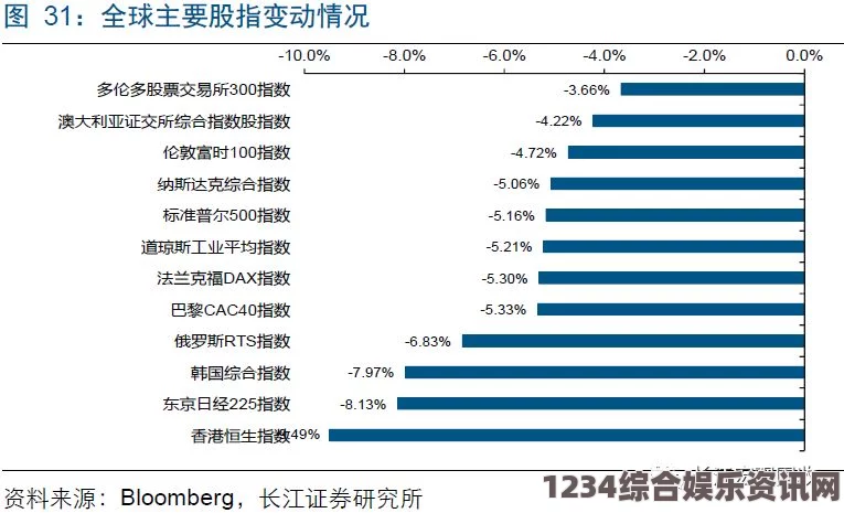 欧洲人真做A片免费观看最色导航：这个平台汇聚了丰富多彩的内容，但同时也需注意网络安全与个人隐私保护。