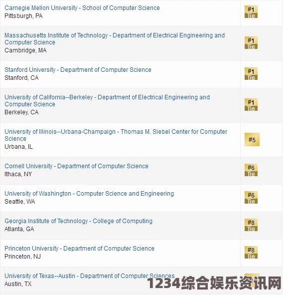 9.1分,国产18禁突然上线xvevios官方中文版安装包：我认为这个安装包提供了更直观的用户体验，方便了中文用户使用其强大功能。