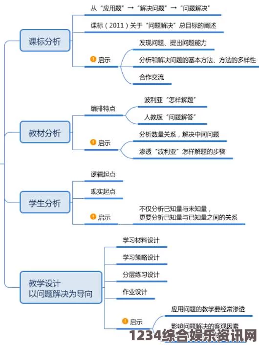 poein181719，我认为这是一个有趣的组合，不妨探讨其中蕴含的创意和可能性。