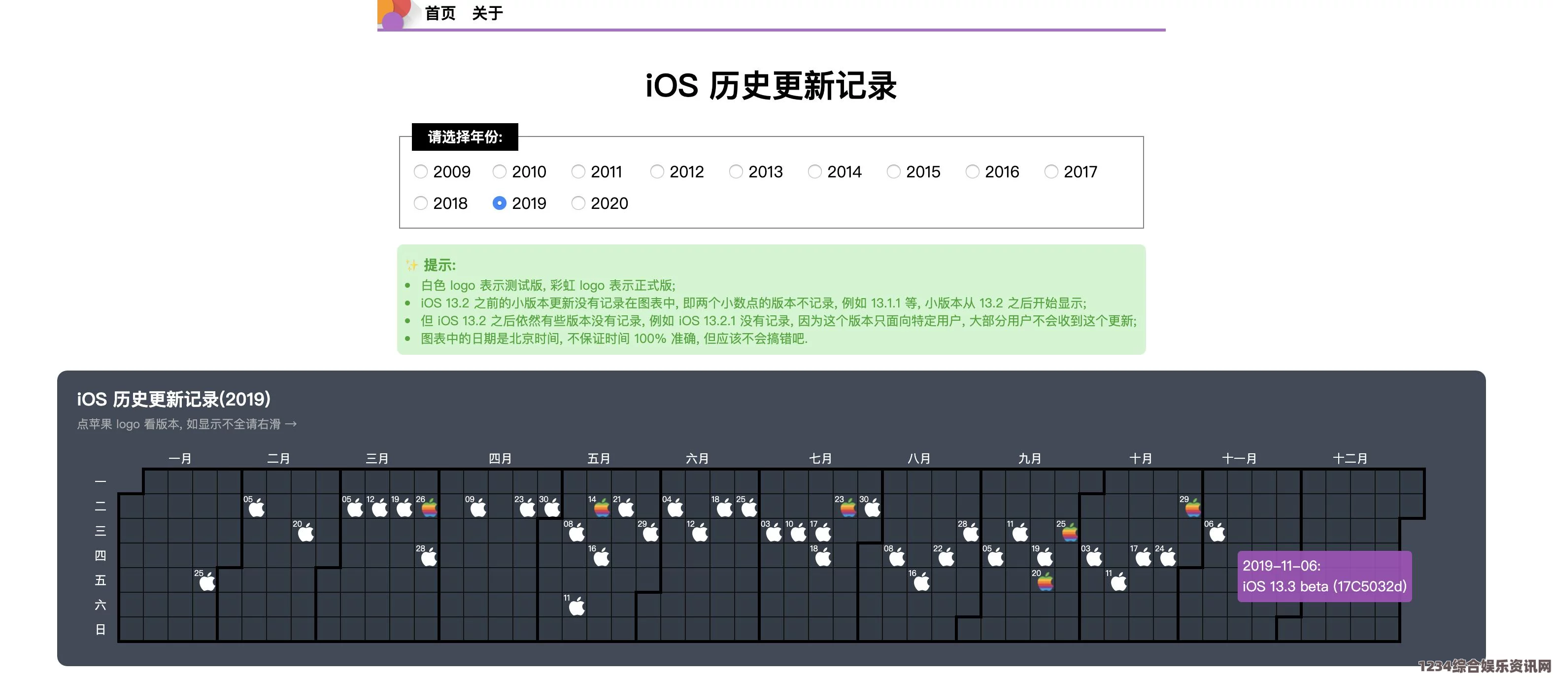 17c最新网站换哪里去了？在快速变化的网络环境中，这样的平台更新引发用户们的广泛关注，期待更好的体验和内容分享。