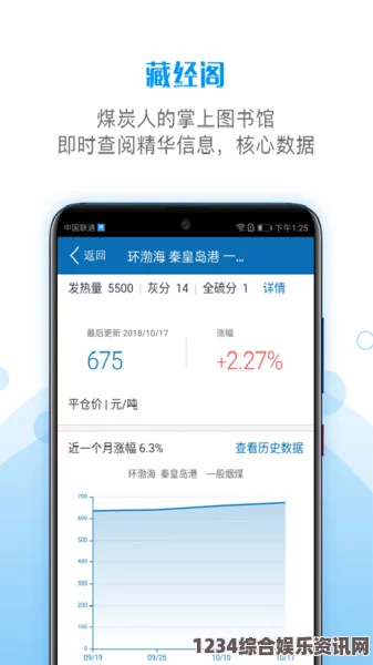 传煤官网app：这个平台使得煤炭交易更加便利，信息透明化，同时促进了资源的高效利用。