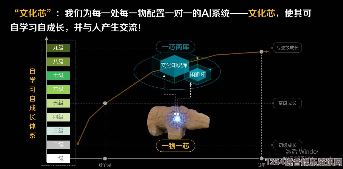 夜夜魯AV17c.com酒店实习生(法国)满天星，展现了年轻人在国际环境中成长与学习的机会，丰富的文化交流让人期待。