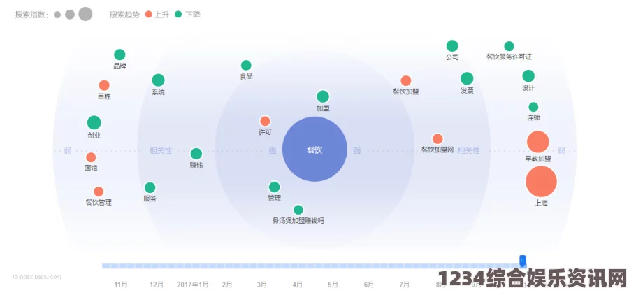 中文字幕乱码人妻二区三区seo短视频网页入口网站推广，能有效提升品牌曝光度和用户参与感，是现代营销策略的重要一环。