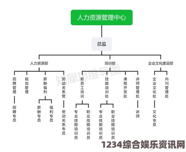 中文字幕乱码人妻二区三区seo短视频网页入口网站推广，能有效提升品牌曝光度和用户参与感，是现代营销策略的重要一环。