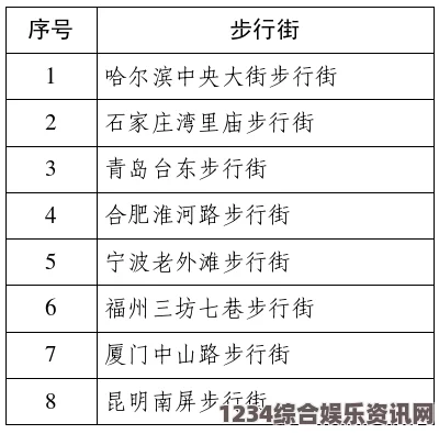 cl2019地址一地址二地址三，我认为这个地点充满了文化和历史气息，适合举办各种活动，也让人感受到城市的独特魅力。