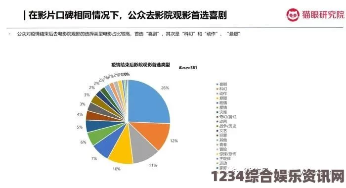 成人电影17c.cv 访问安全：在当前网络环境中，确保数据隐私与信息安全至关重要，我们必须不断更新防护措施。