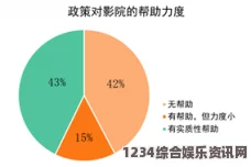 成人电影17c.cv 访问安全：在当前网络环境中，确保数据隐私与信息安全至关重要，我们必须不断更新防护措施。