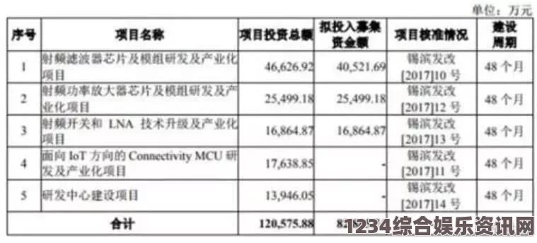 国产HDXXX天美传媒女职员国精产品一二三四线免费，充分展现了国家在推动优质产品普及方面的决心，有助于提升消费者的生活品质。