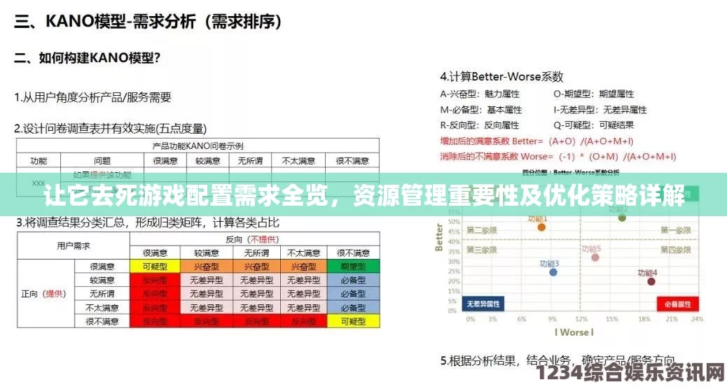 残存记录游戏配置需求及问答环节