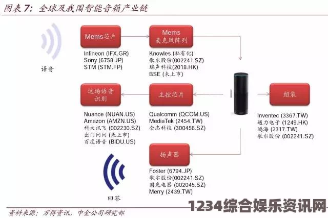 两人世界高清完整版免费观看Java Video Audio Encode： 在视频音频编码方面，Java提供了灵活性和跨平台的优势，使得开发者能够轻松实现多媒体处理。