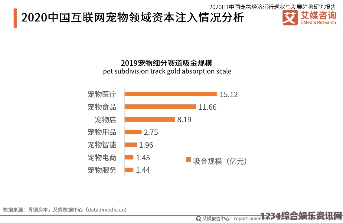 黑料社区H1h1：我认为这个平台提供了多样的内容，吸引了大量用户，但需要注意信息的真实性与安全性。