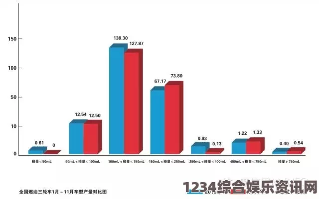 一线产区与二线产区的定义：一线产区通常代表着更高的品质和市场需求，而二线产区则在发展中展现潜力。