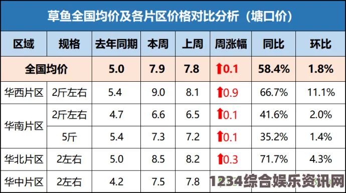 国产精品嫩草久久久久欧亚尺码专线欧洲B1B1，作为连接东西方文化的桥梁，它提供了更为精准的穿着体验，让消费者享受无缝对接的时尚之旅。