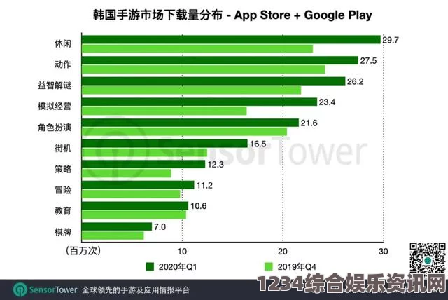 韩国理论大全(17c)吃瓜列表：这个列表不仅汇聚了最新的热门八卦，还反映了当下社会文化的多样性和人们对娱乐资讯的渴求。