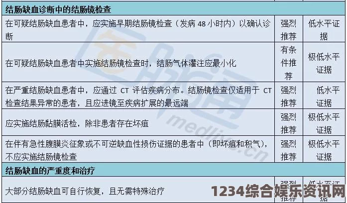 全面解析成品直播大全观视频的实用技巧与最佳实践指南